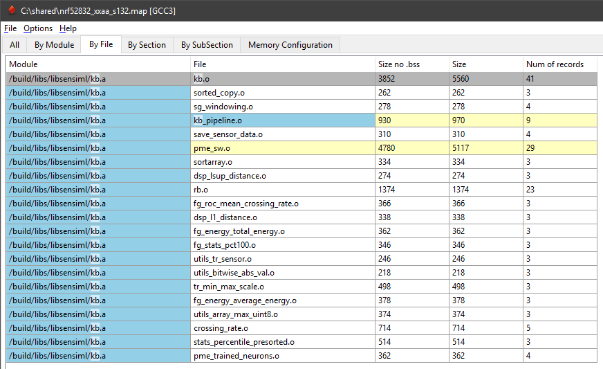 ../_images/amap-file-totals.png