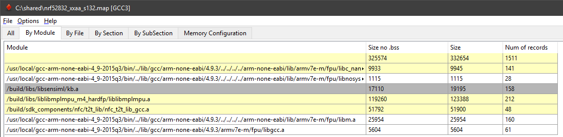 ../_images/amap-module-totals.png