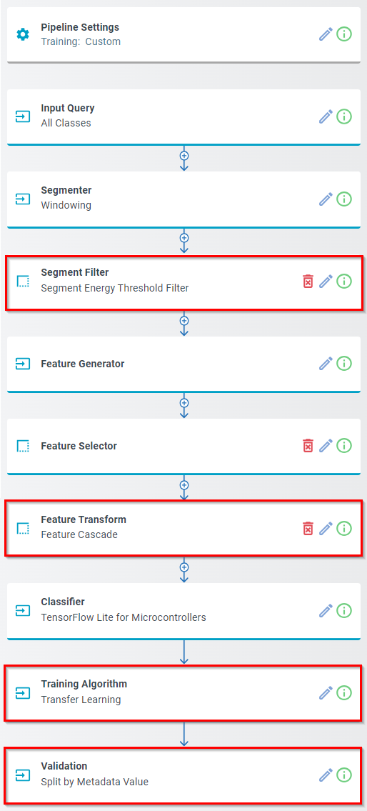 ../_images/analytics-studio-build-model-pipeline-layout.png