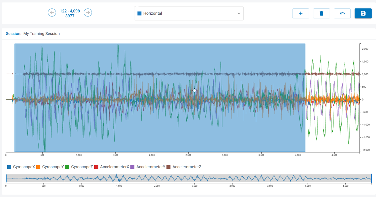 Analytics Studio Data Manager Editing Segment Graph