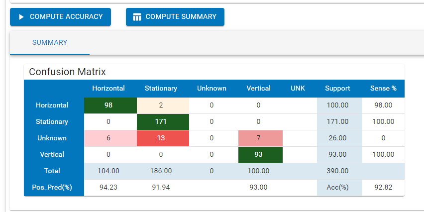 ../_images/analytics-studio-test-model-compute-summary.png