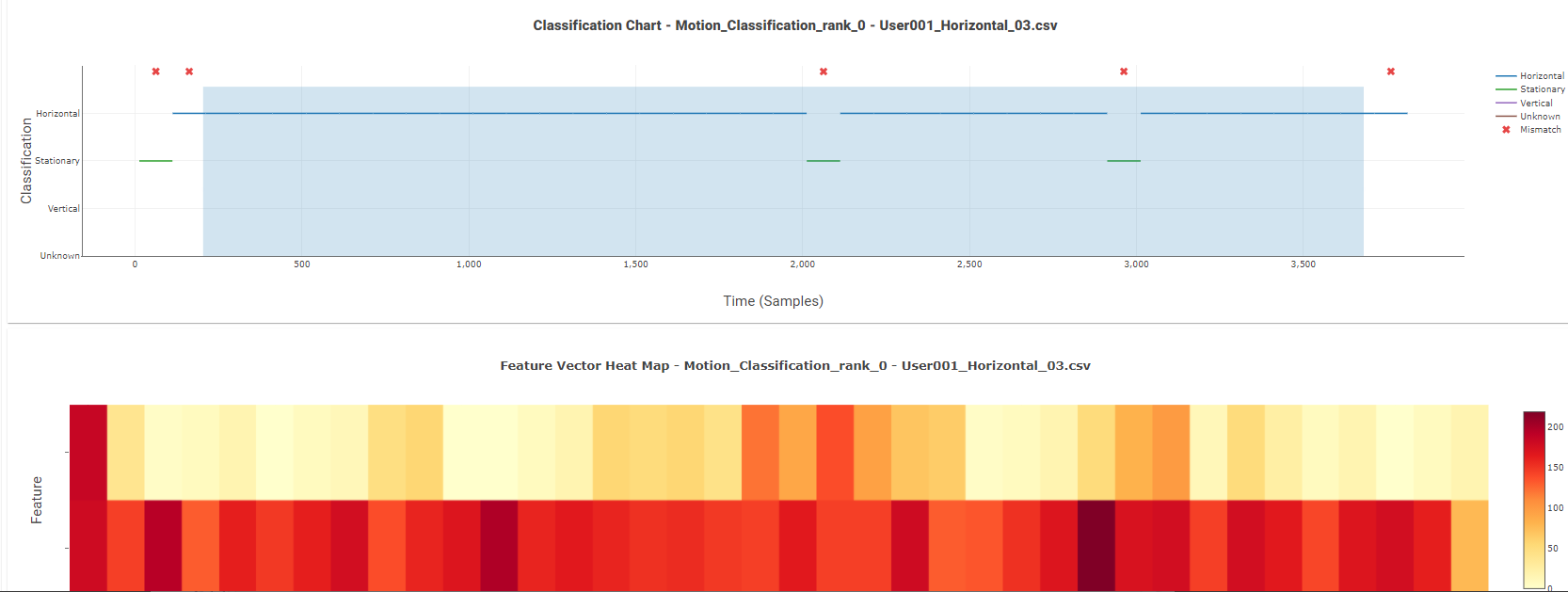 ../_images/analytics-studio-test-model-model-results.png