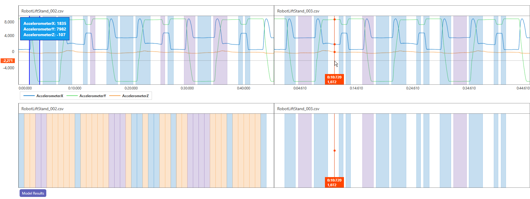 ../_images/ds-compare-files-x-axis-time-information.png