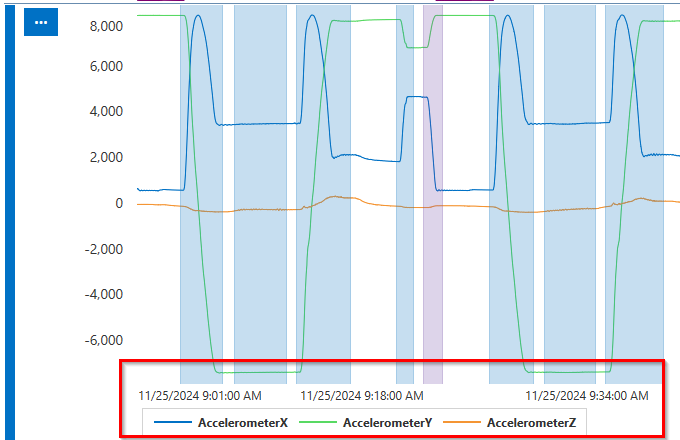 ../_images/ds-x-axis-timestamp.png