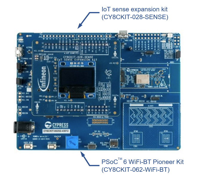 CY8CKIT-063 WiFi-BT PSoC6 WiFi BT Pioneer Kit
