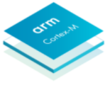 ARM Cortex-M Series Processors